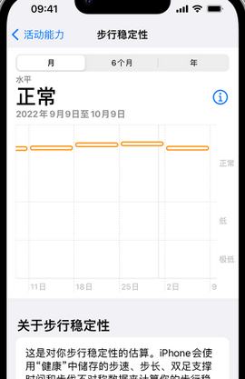 苍南iPhone手机维修如何在iPhone开启'步行稳定性通知'