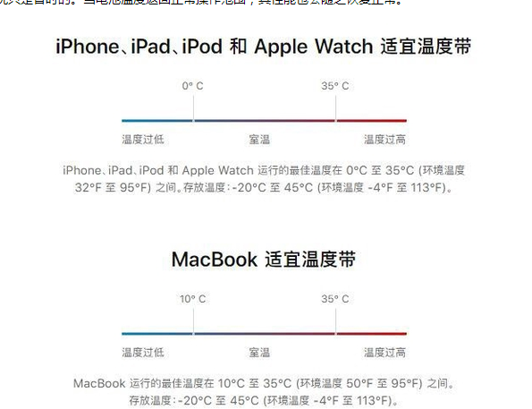 苍南苹果13维修分享iPhone 13耗电越来越快怎么办 