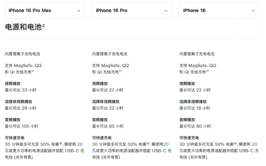 苍南苹果手机维修分享 iPhone 16 目前实测充电峰值功率不超过 39W 